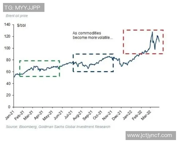 足球性循环的深层解析与发展趋势探讨